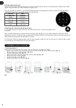 Preview for 6 page of Hoover H-Purifier 300 User Manual