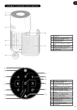 Preview for 15 page of Hoover H-Purifier 300 User Manual