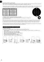 Preview for 16 page of Hoover H-Purifier 300 User Manual