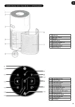 Preview for 25 page of Hoover H-Purifier 300 User Manual