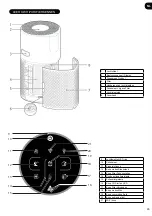 Preview for 45 page of Hoover H-Purifier 300 User Manual