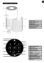 Preview for 115 page of Hoover H-Purifier 300 User Manual