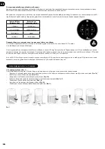 Preview for 126 page of Hoover H-Purifier 300 User Manual