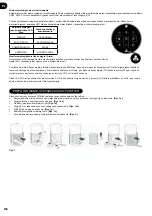 Preview for 136 page of Hoover H-Purifier 300 User Manual