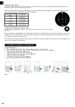 Preview for 166 page of Hoover H-Purifier 300 User Manual