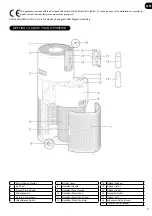 Preview for 5 page of Hoover H-PURIFIER 700 User Manual