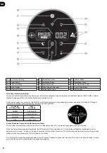 Preview for 6 page of Hoover H-PURIFIER 700 User Manual