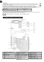 Preview for 18 page of Hoover H-PURIFIER 700 User Manual