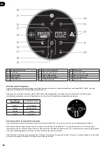 Preview for 58 page of Hoover H-PURIFIER 700 User Manual