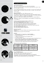 Preview for 73 page of Hoover H-PURIFIER 700 User Manual