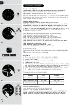 Preview for 86 page of Hoover H-PURIFIER 700 User Manual