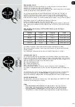 Preview for 101 page of Hoover H-PURIFIER 700 User Manual