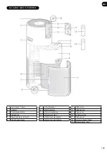 Preview for 109 page of Hoover H-PURIFIER 700 User Manual