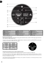 Preview for 110 page of Hoover H-PURIFIER 700 User Manual