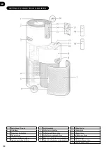 Preview for 122 page of Hoover H-PURIFIER 700 User Manual