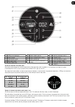 Предварительный просмотр 149 страницы Hoover H-PURIFIER 700 User Manual