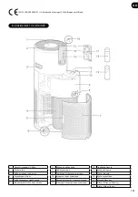 Preview for 161 page of Hoover H-PURIFIER 700 User Manual