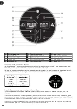 Preview for 162 page of Hoover H-PURIFIER 700 User Manual