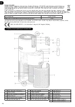 Preview for 174 page of Hoover H-PURIFIER 700 User Manual