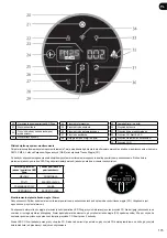 Preview for 175 page of Hoover H-PURIFIER 700 User Manual