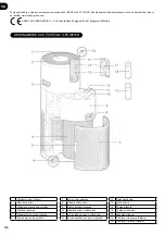 Preview for 200 page of Hoover H-PURIFIER 700 User Manual