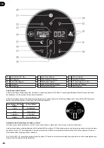 Предварительный просмотр 214 страницы Hoover H-PURIFIER 700 User Manual