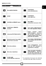 Preview for 15 page of Hoover H-WASH 700 Manual