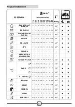 Preview for 56 page of Hoover H-WASH 700 Manual