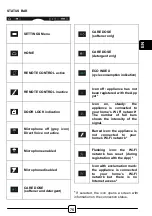 Preview for 75 page of Hoover H-WASH 700 Manual