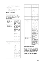 Preview for 29 page of Hoover H-WINE 500 User Manual