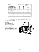 Preview for 10 page of Hoover H5MG25STB Owner'S Manual