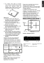 Preview for 36 page of Hoover H634DB3TP/G3 Instruction Manual