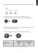 Preview for 42 page of Hoover H634DB3TP/G3 Instruction Manual