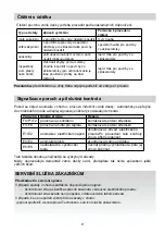 Preview for 43 page of Hoover H634DB3TP/G3 Instruction Manual