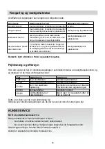 Preview for 57 page of Hoover H634DB3TP/G3 Instruction Manual