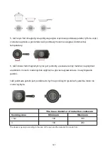 Preview for 143 page of Hoover H634DB3TP/G3 Instruction Manual