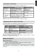 Preview for 144 page of Hoover H634DB3TP/G3 Instruction Manual