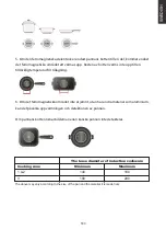 Preview for 182 page of Hoover H634DB3TP/G3 Instruction Manual