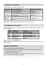 Preview for 183 page of Hoover H634DB3TP/G3 Instruction Manual