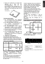 Preview for 190 page of Hoover H634DB3TP/G3 Instruction Manual