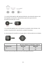 Preview for 211 page of Hoover H634DB3TP/G3 Instruction Manual