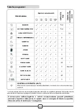 Preview for 22 page of Hoover H7A1TCEX-S Manual