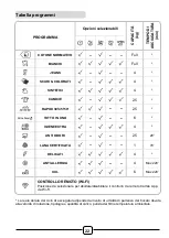 Preview for 22 page of Hoover H9A3TCEX-S Manual