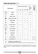 Preview for 124 page of Hoover H9A3TCEX-S Manual