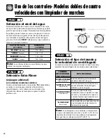 Preview for 30 page of Hoover HAV-1 Use & Care Manual