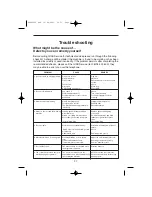 Preview for 27 page of Hoover HC6 160E Instructions For Use Manual