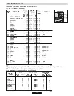 Preview for 12 page of Hoover HCG6301PW User Instructions