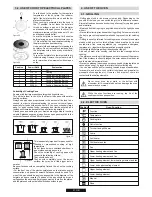 Preview for 21 page of Hoover HCG6301PW User Instructions