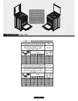 Preview for 26 page of Hoover HCG6301PW User Instructions