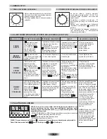 Preview for 15 page of Hoover HCM906/6BPP User Instructions